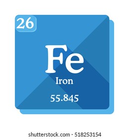 Iron (Fe) - element of the Periodic table. Flat icon with long shadow on blue background.