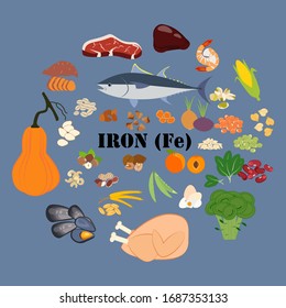 Iron Fe mineral microelement illustration on the blue background. Vector illustration