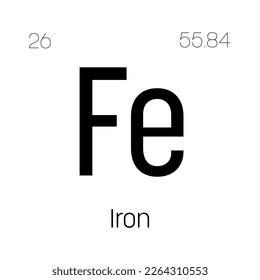 Iron, Fe, periodic table element with name, symbol, atomic number and weight. Transition metal with various industrial uses, such as in construction, transportation, and as a component of steel and
