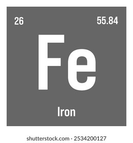 Iron, Fe, periodic table element with name, symbol, atomic number and weight. Transition metal with various industrial uses, such as in construction, transportation, and as a component of steel and