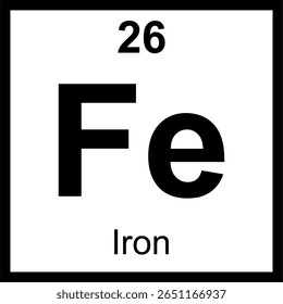 Ferro (Fe) tabela periódica de elementos azulejo. Ícone com número atômico 26. Metal de transição, o principal componente do aço. Ciência e indústria conceito.