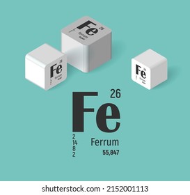 Iron - Ferrum. Series Chemical elements. Substances necessary for human health. Micro and macro elements, nutrients. 