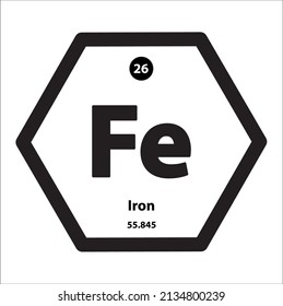 Iron (Fi) chemical element icon hexagon shape black border white background. It is chemical element in periodic table. With element symbol Fe, atomic number 26. Used to study in science for education.