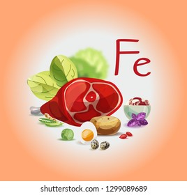 Iron in food. Natural organic products with a high content of Iron. Healthy nutrition as the basis of a healthy lifestyle.