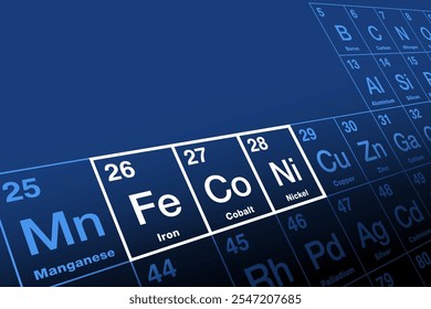 Grupo de ferro, elementos químicos na tabela periódica. Também chamado de tríade de ferro, os metais ferro, cobalto e níquel. O grupo ferro e suas ligas exibem ferromagnetismo e outras semelhanças químicas.