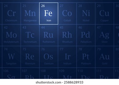 Iron highlighted element in periodic table with glowing effect