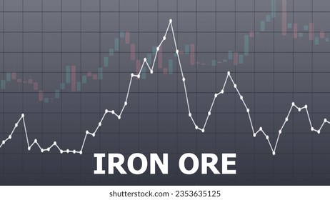Iron Ore price charts in commodity market. Bullion exchange business concept. Market graph of candlestick and price line. Defocused trading screen background.
