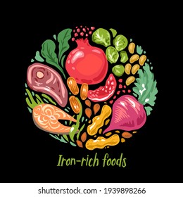 Comida rica en hierro. Frutas, verduras, carne - fuentes de hierro. Alimentos dietéticos para anemia. Ilustración vectorial, patrón de círculo.