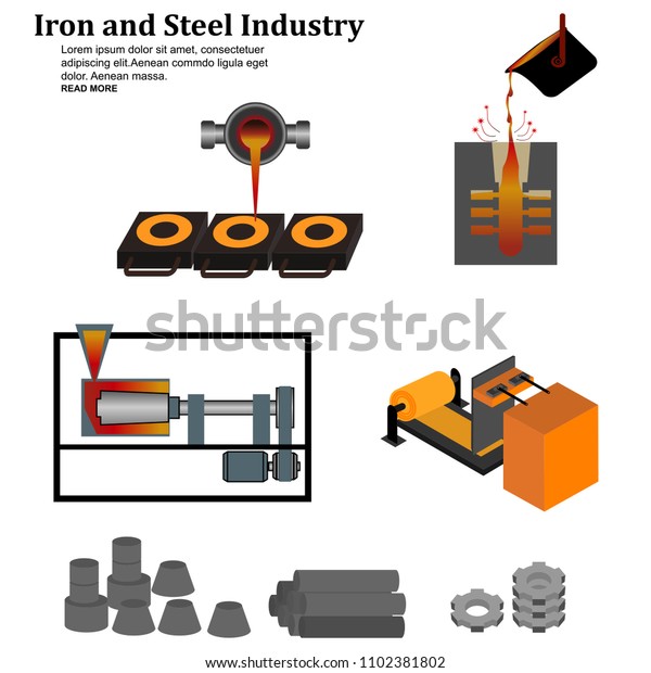 Iron\
and steel Industry. Mechanical equipment of metallurgical plants:\
blast furnace.Vector illustration isolated on\
white