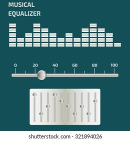 Iron style equalizer/Equalizer with mixing console
