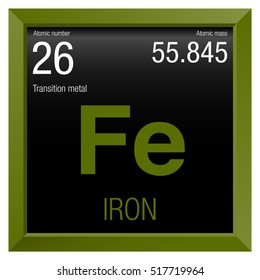 Iron symbol. Element number 26 of the Periodic Table of the Elements - Chemistry - Green frame with black background