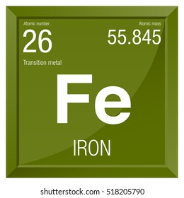 Iron symbol. Element number 26 of the Periodic Table of the Elements - Chemistry - Square frame with green background