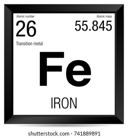 Iron symbol. Element number 26 of the Periodic Table of the Elements - Chemistry - Black square frame with white background