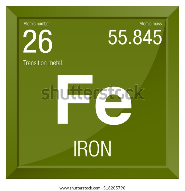 Iron Symbol Element Number 26 Periodic Stock Vector (Royalty Free ...