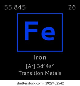 Iron Symbol Icon. Periodic Table Elements