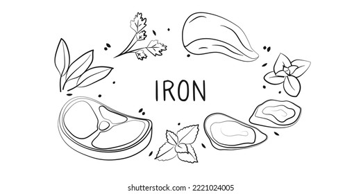 Iron-containing food. Groups of healthy products containing vitamins and minerals. Set of fruits, vegetables, meats, fish and dairy.