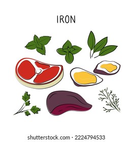 Iron-containing food. Groups of healthy products containing vitamins and minerals. Set of fruits, vegetables, meats, fish and dairy