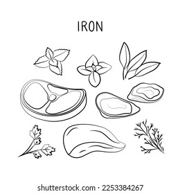 Iron-containing food. Groups of healthy products containing vitamins and minerals. Set of fruits, vegetables, meats, fish and dairy