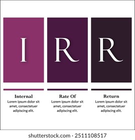 IRR - Acrónimo de tasa interna de retorno. Plantilla de infografía con iconos y marcador de posición de descripción