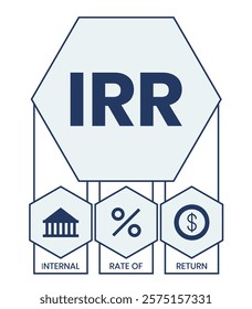 IRR - internal rate of return. acronym business concept. vector illustration concept with keywords and icons. lettering illustration with icons for web banner, flyer, landing page, presentation