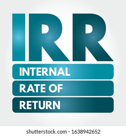 IRR Internal Rate of Return - metric used in financial analysis to estimate the profitability of potential investments, acronym text concept background