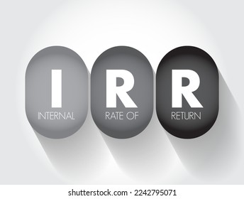 IRR Internal Rate of Return - metric used in financial analysis to estimate the profitability of potential investments, acronym text concept background