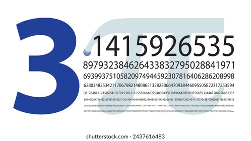 The irrational number pi, given to many decimal places 