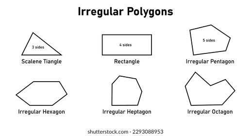 Irregular polygons in mathematics. Vector illustration isolated on white background.