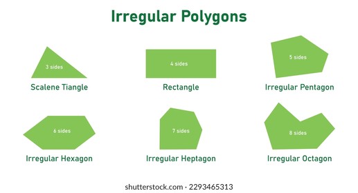 Irregular polygons in mathematics. Vector illustration isolated on white background.
