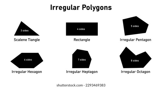 Irregular polygons in mathematics. Vector illustration isolated on white background.