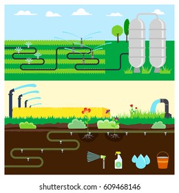 Irrigation Systems  infographic  banners set with Sprinklers Watering, Lawn irrigation and more. Vector.