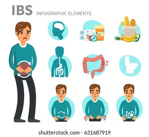 Irritable bowel syndrome concept design for web banners,infographics. IBS signs and symptoms set. Flat style vector illustration. Irritable bowel syndrome concept design for web banners,infographics. IBS signs and symptoms set. Flat style vector illustration.
