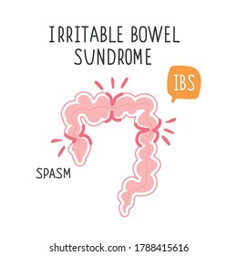 Irritable Bowel Syndrome Illustration Spasm On Stock Vector (Royalty ...