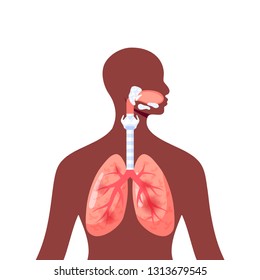 Irritated Lungs Concept Vector Illustration Flat Stock Vector (Royalty ...