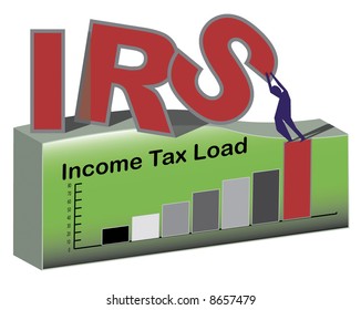 IRS burden concept vector illustration.