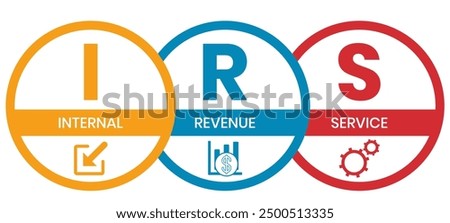 IRS - Internal Revenue Service acronym, business concept background