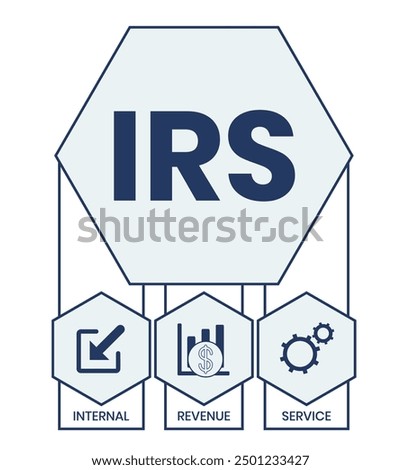 IRS - Internal Revenue Service acronym, business concept background