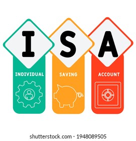 ISA - Cuenta de ahorro individual   acrónimo. fondo de concepto de negocio.  concepto de ilustración vectorial con palabras clave e iconos. ilustración con iconos para banner web, volante, página de inicio