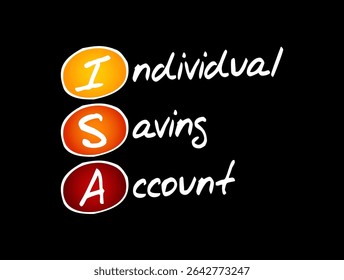 ISA Individual Saving Account - class of retail investment arrangement available to residents of the United Kingdom, acronym text concept background