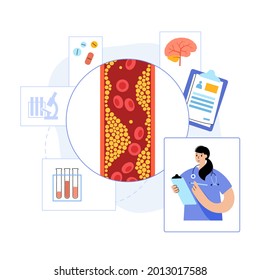 Ictus cerebral isquémico, arteriosclerosis. Infarto, tia, concepto cva. Colesterol en los vasos sanguíneos. Células grasas en vena y arteria, niveles altos de ldl y hdl. Ilustración vectorial plana de concepto vascular bloqueada