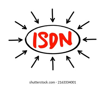ISDN Integrated Services Digital Network - set of communication standards for simultaneous digital transmission of data over the digitalised circuits of telephone network, acronym text with arrows