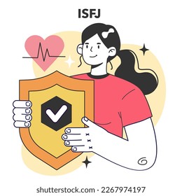 ISFJ MBTI type. Character with introverted, observant, feeling, and judging personality traits. Human personality psychological test. Personal and professional growth. Flat vector illustration