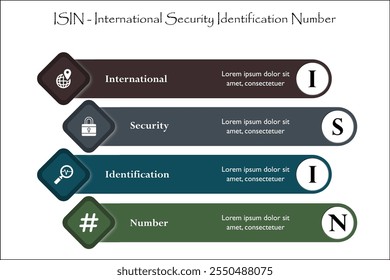 ISIN - Siglas del número de identificación de seguridad internacional. Plantilla de infografía con iconos y marcador de posición de descripción