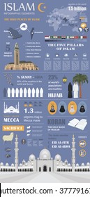 Islam infographic. Muslim culture. Vector illustration