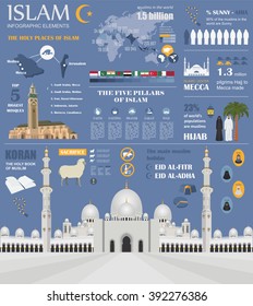 Islam infographic. Muslim culture. Vector illustration