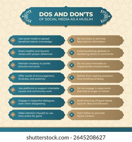 Islamic Arabic Style Dos and Don'ts Infographic Design Template
