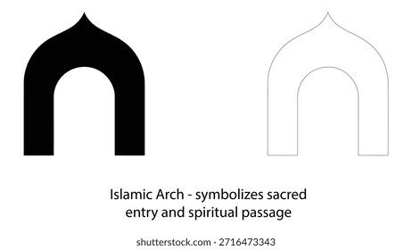 Islamic arch symbolizing sacred entry and spiritual passage