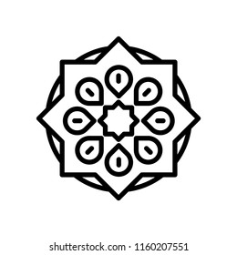 Islamic Art icon vector isolated on white background, Islamic Art transparent sign