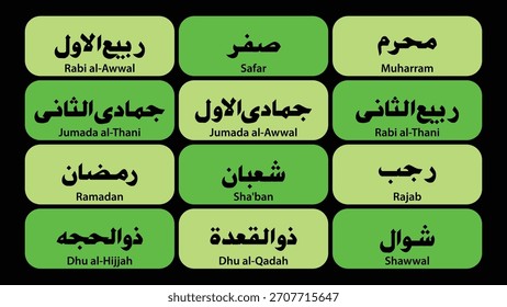 Calendario islámico 12 meses nombre del Vector del calendario hijri