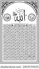 Islamic calligraphy for 99 Names of allah in islamic and alqoran